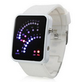 iBank(R) Silicon Watch